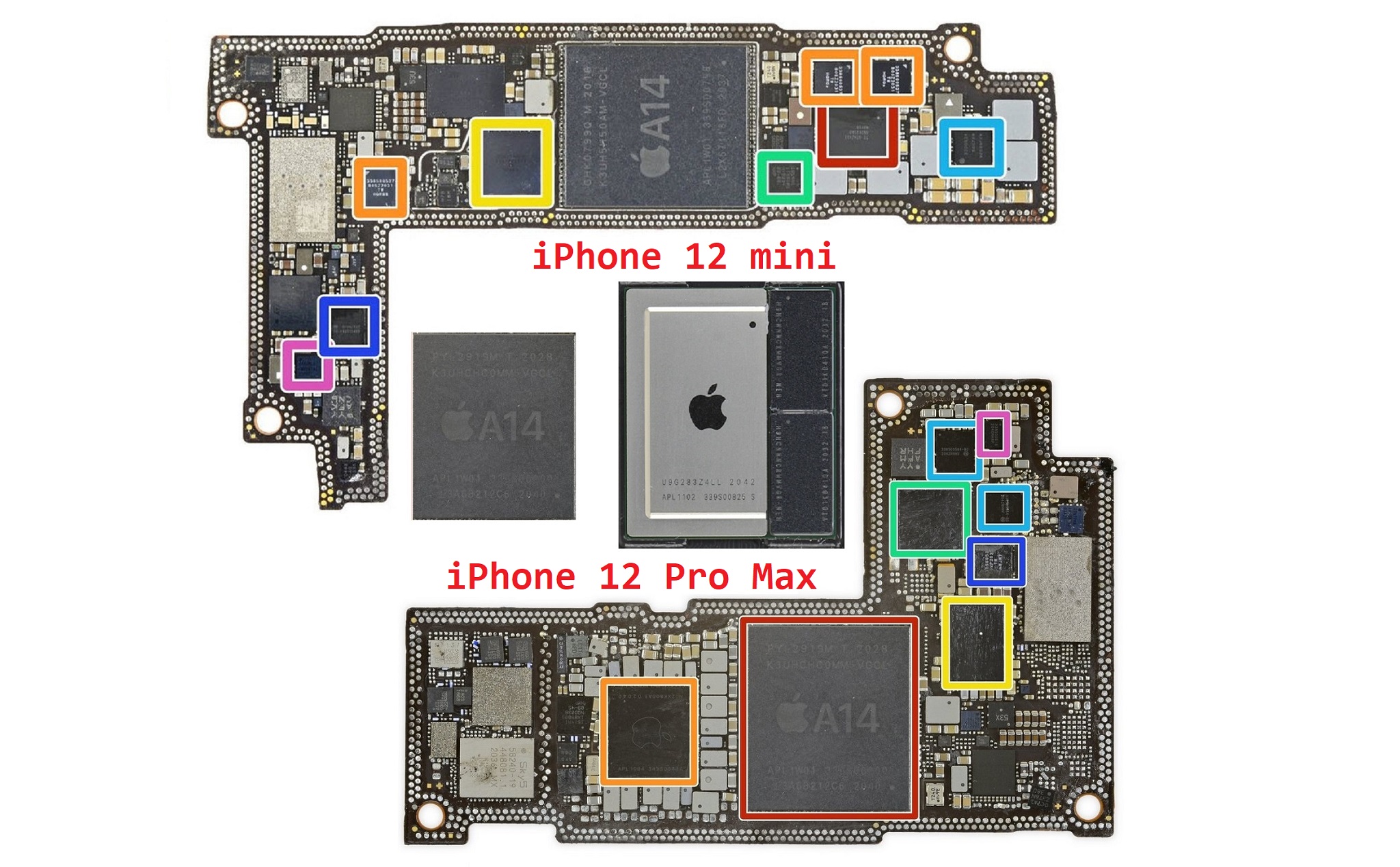 Tại sao Apple nên dùng chip M1 cho iPhone 2021