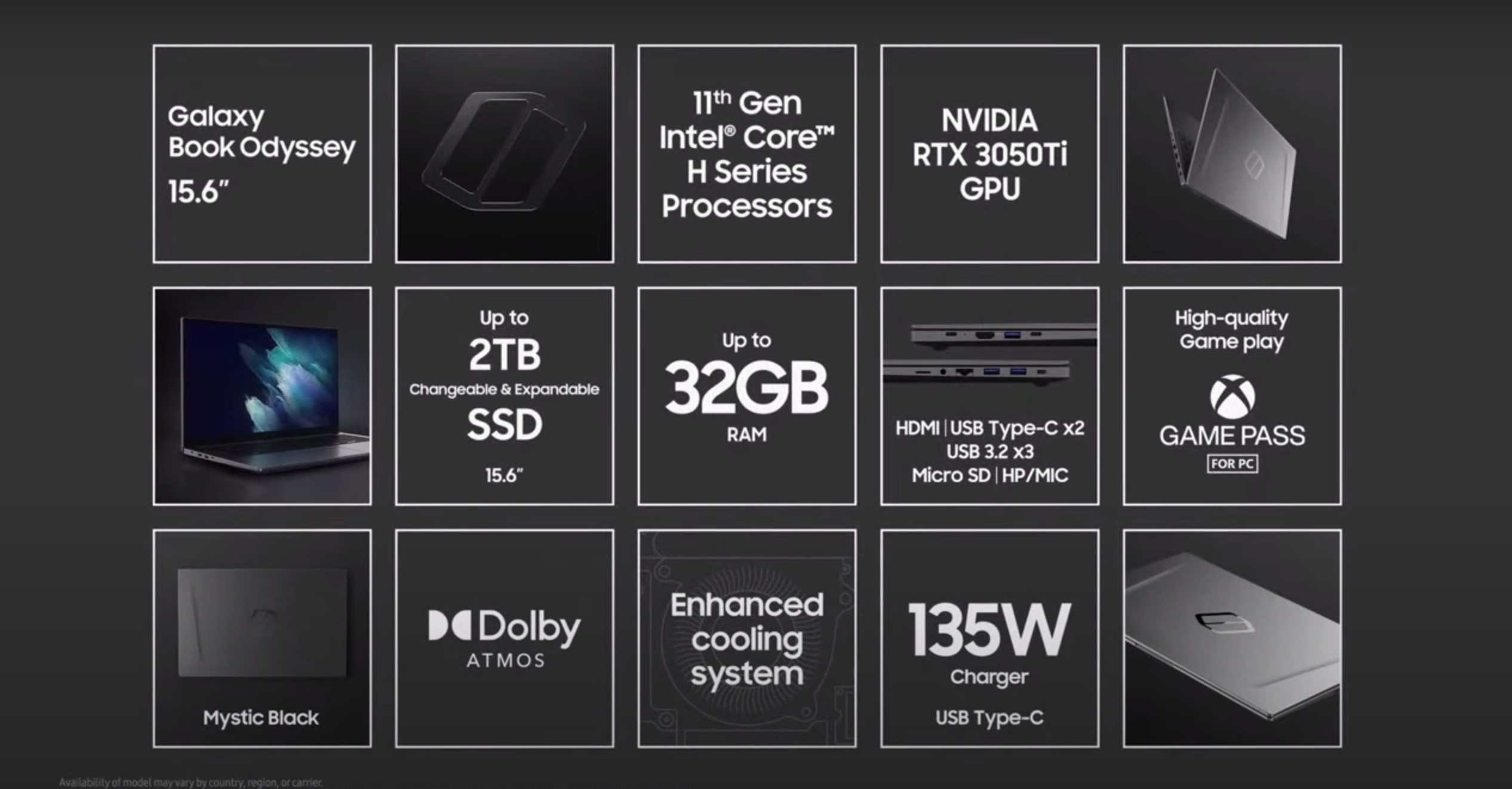 Galaxy Book Odyssey specs.png