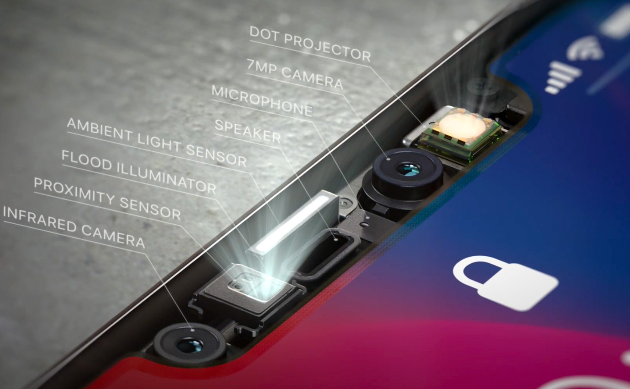 Apple sẽ làm chip cảm biến Face ID với kích thước nhỏ hơn