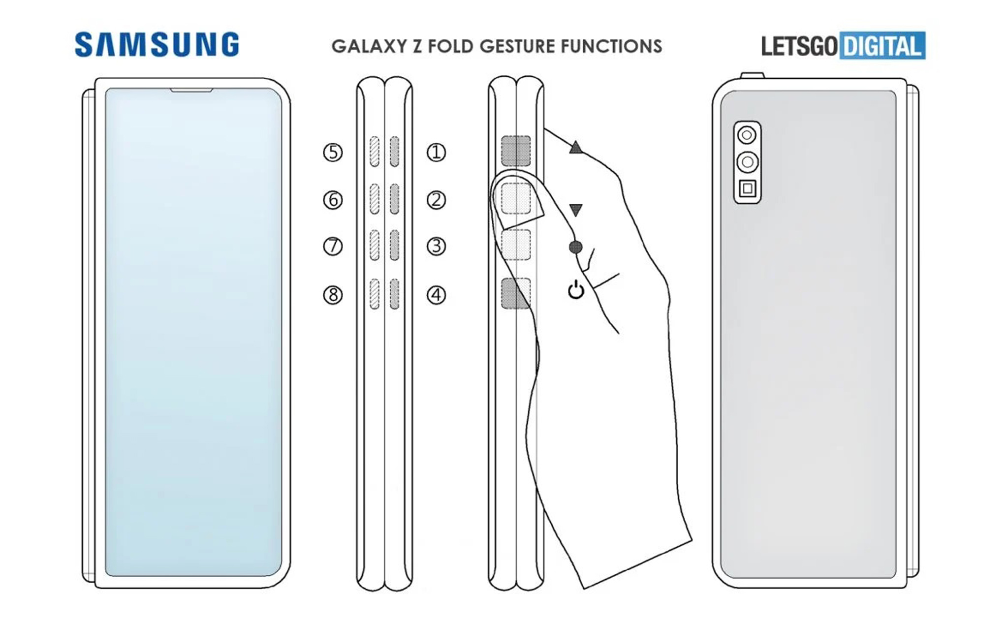 Galaxy Z Fold 3 có thể có hệ thống điều khiển cử chỉ thay cho nút vật lý?