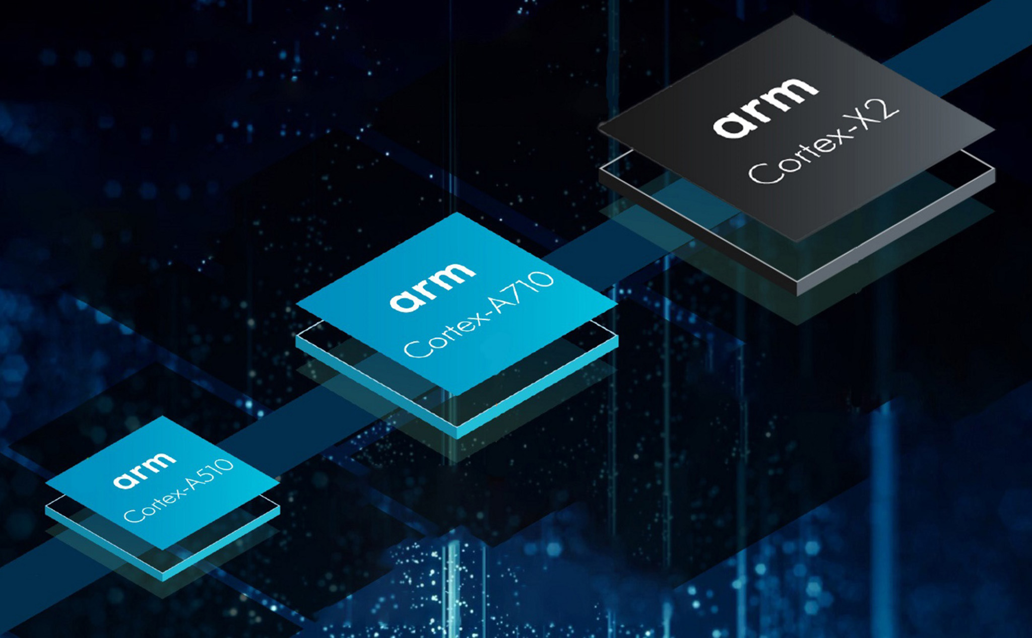 ARM ra mắt loạt nhân xử lý và đồ họa mới dựa trên kiến trúc v9