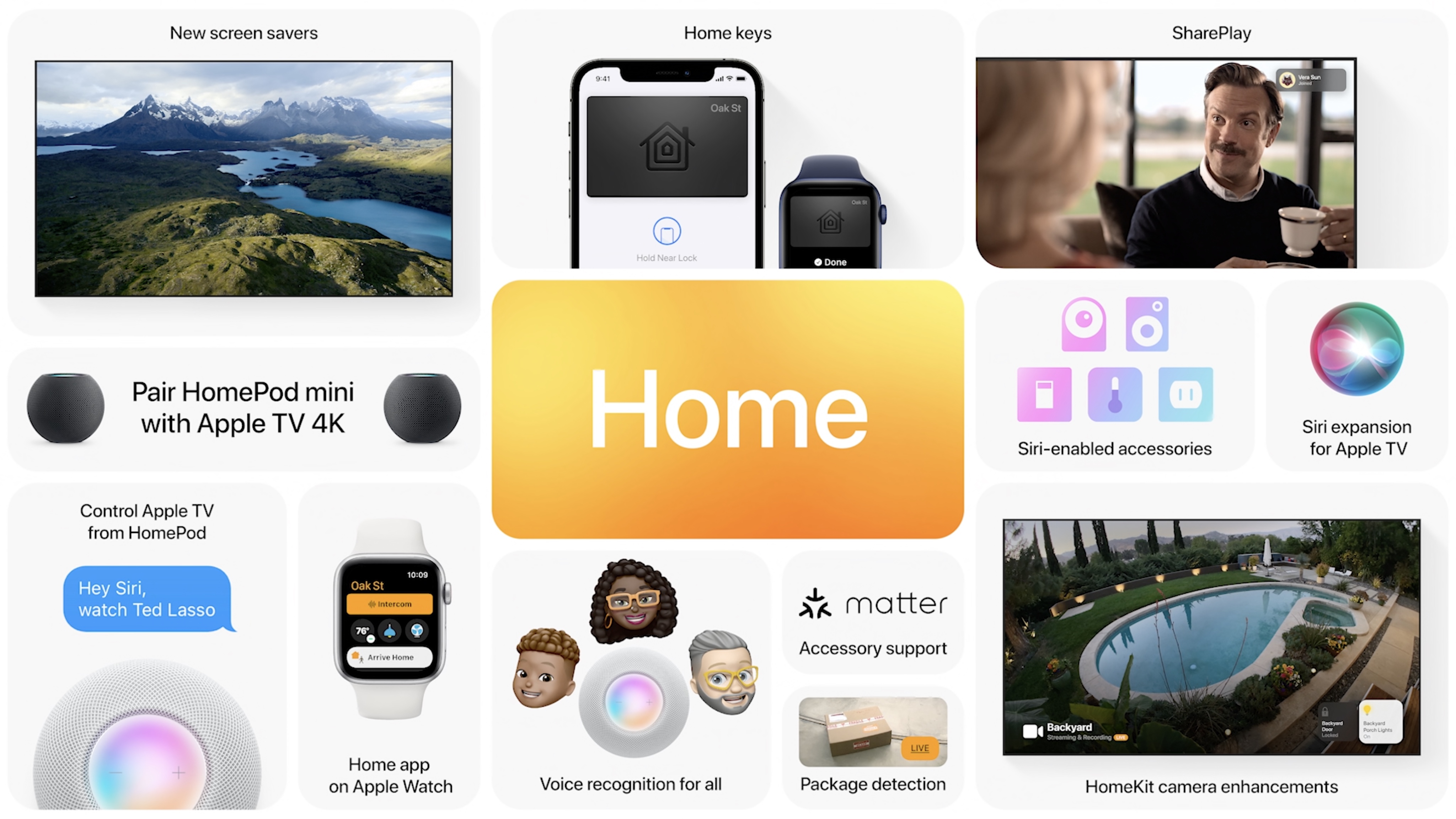 Apple nâng cấp Home, tiện lợi hơn cho giải pháp nhà thông minh, HomePod mini làm loa cho tvOS,...