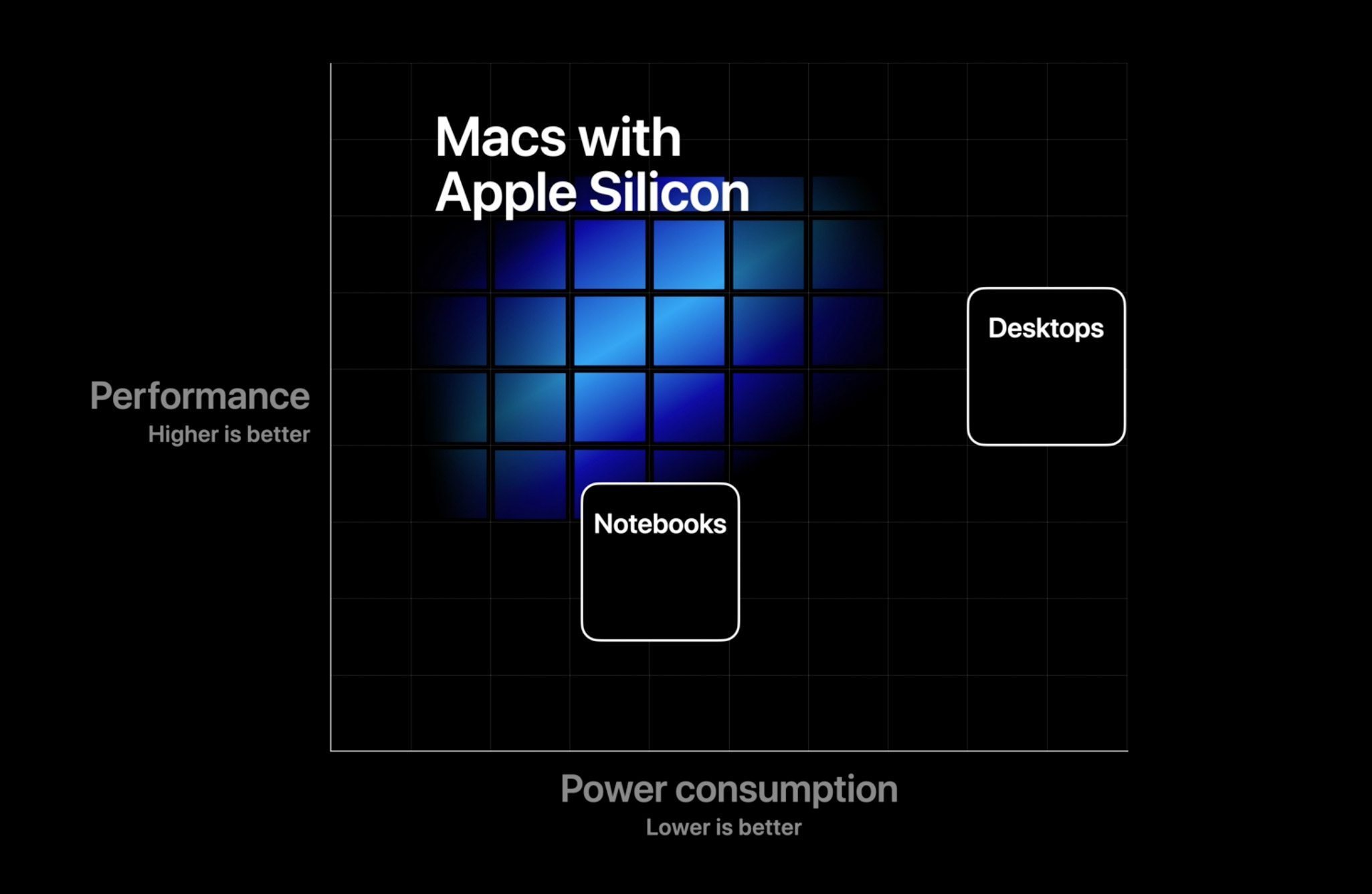 Apple_Silicon.jpg
