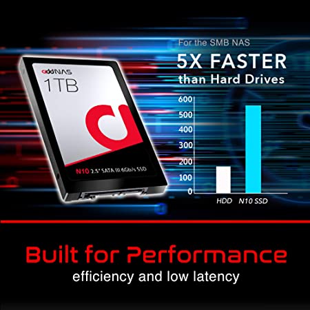 Ổ Cứng SSD Addlink N10 Sata III giải pháp giúp laptop, PC hoặc động nhanh hơn