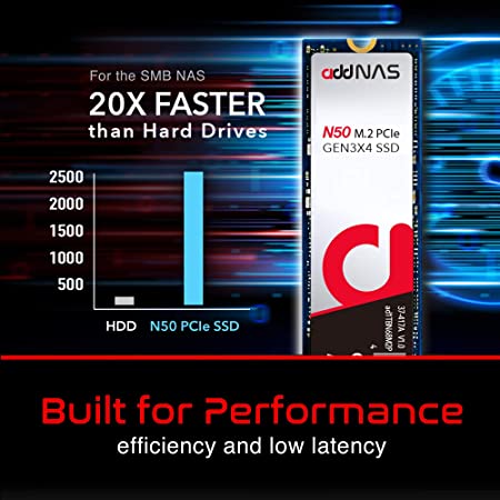 Ổ Cứng SSD Addlink N50 M2 NVMe Gen3X4 giải pháp tối ưu cho laptop và PC của bạn