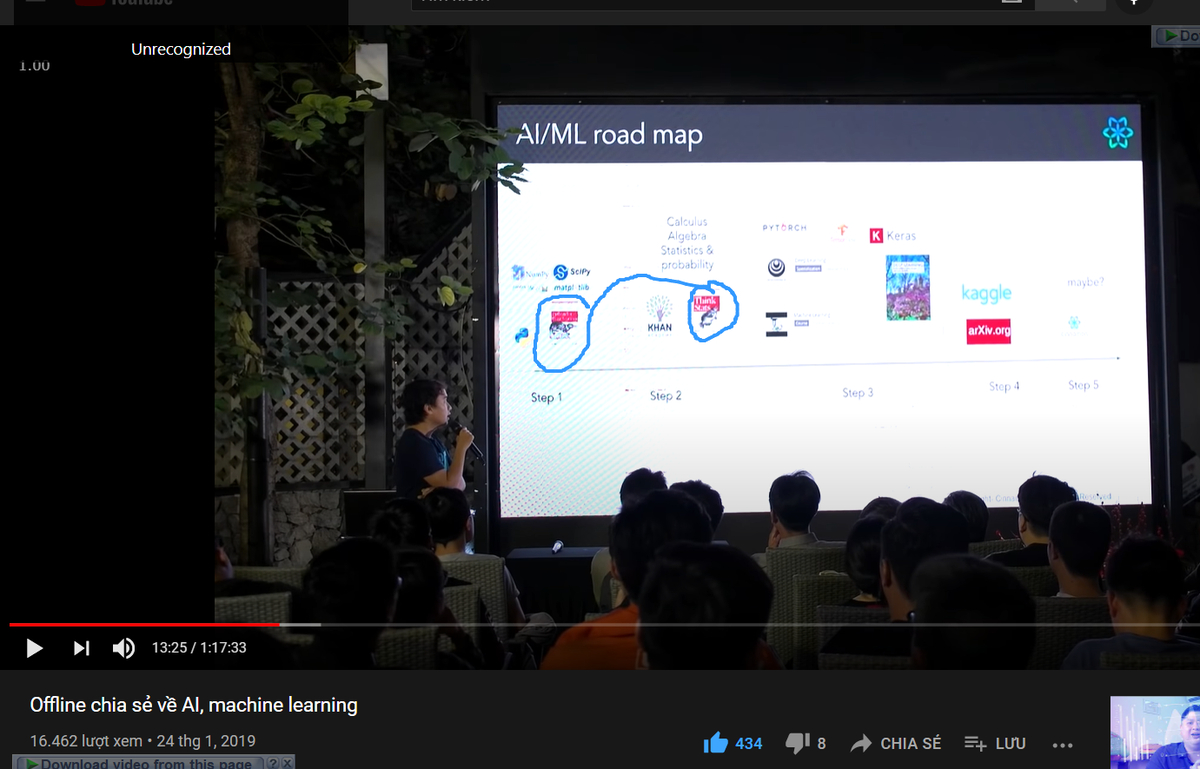 em có xem một workshop về AI/machine learning(2019) trên youtube của tinh tế.