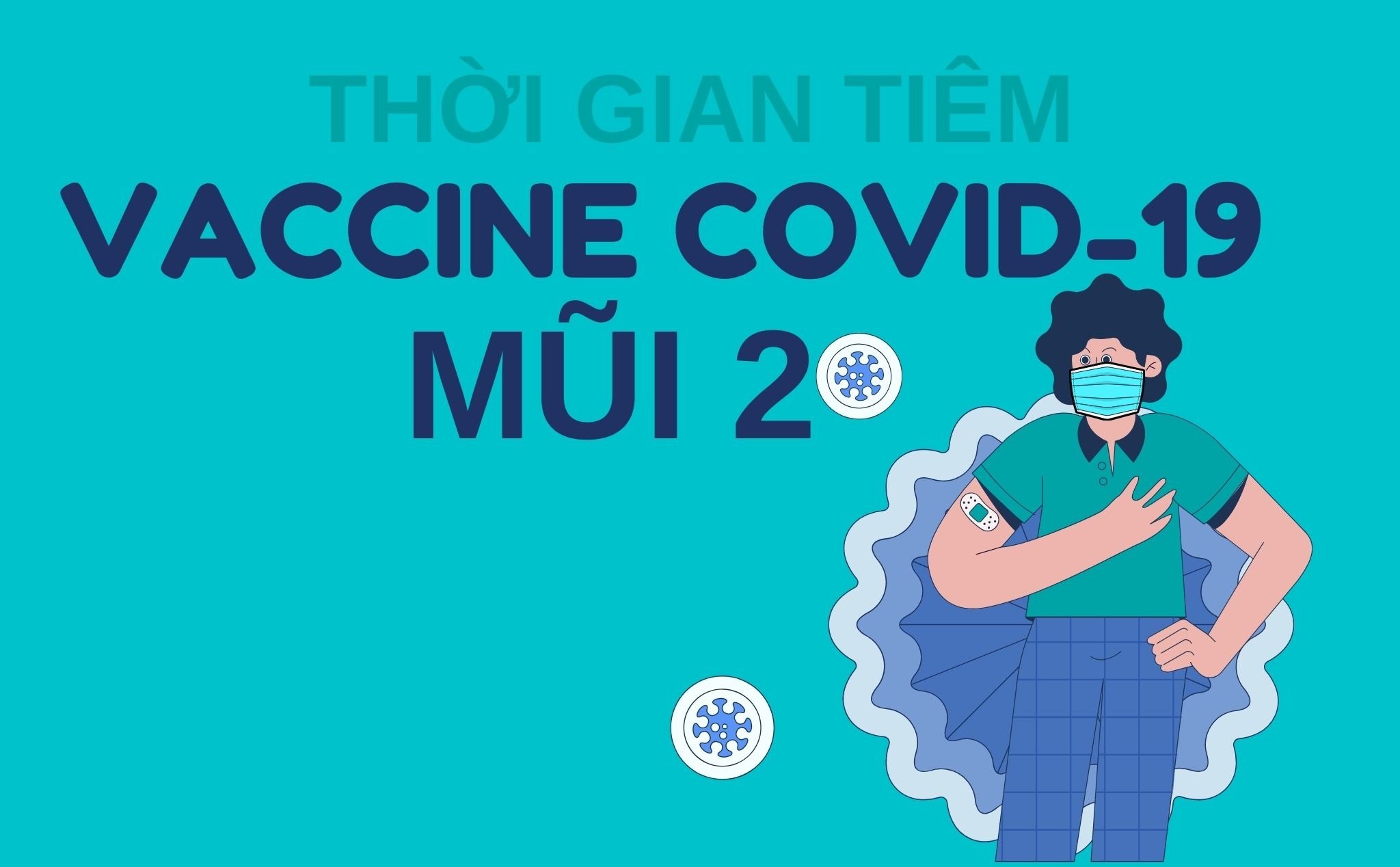 Infographic: Thời gian tiêm vắc xin Covid19 mũi 2