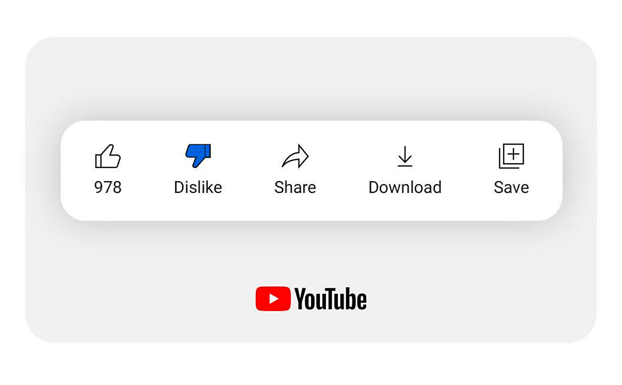 YouTube sẽ chính thức ẩn lượt dislike của các video