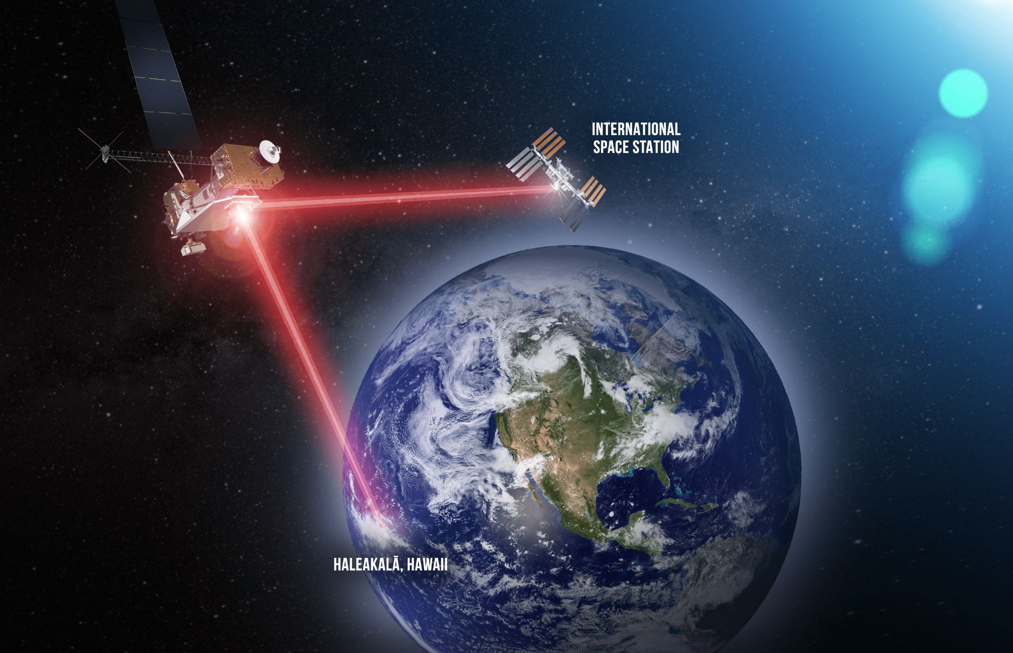 NASA chuẩn bị đưa hệ thống truyền dữ liệu siêu nhanh bằng tia laser lên quỹ đạo
