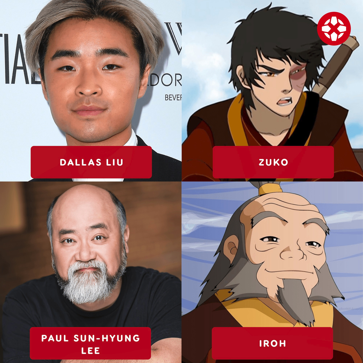 Avatar cast