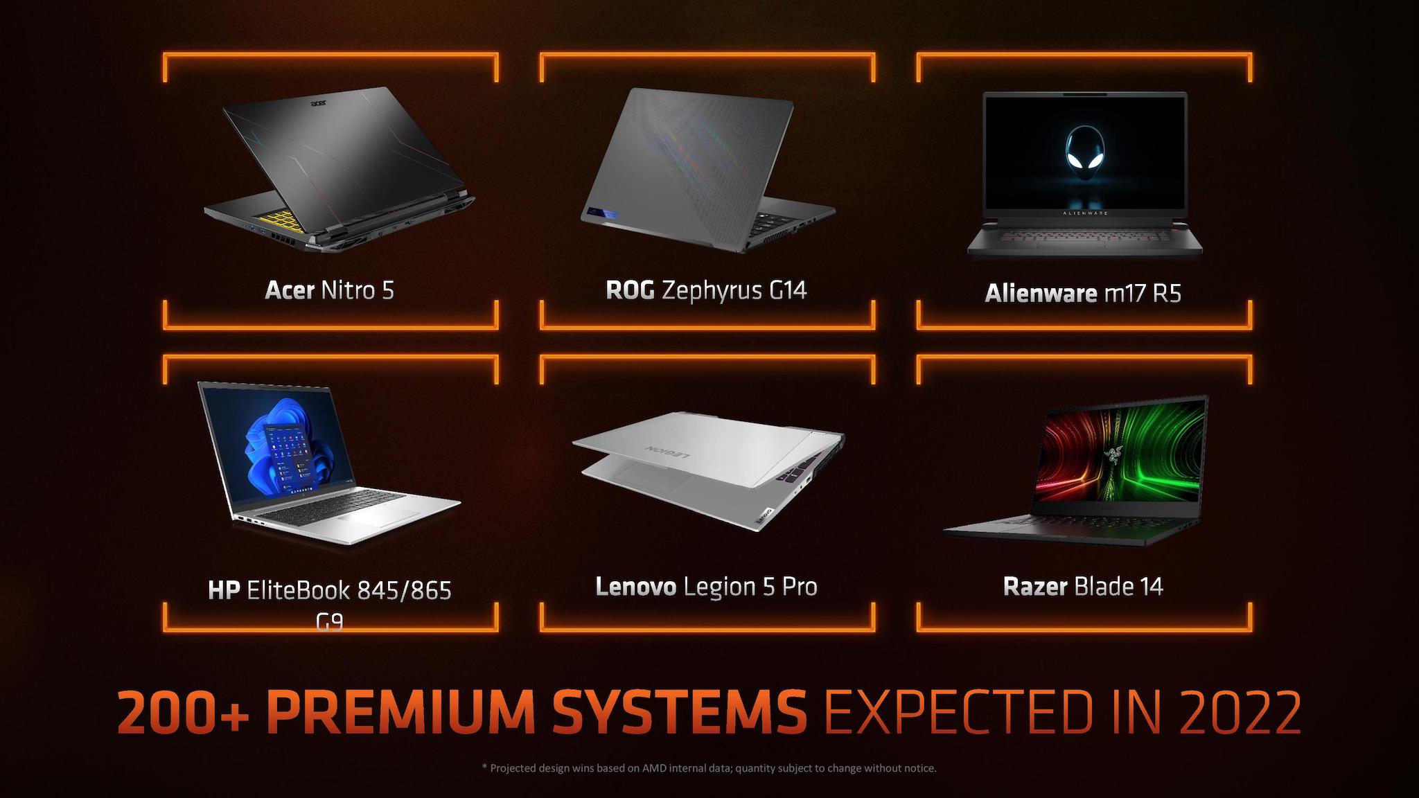 AMD Product Premiere_Embargoed Until Jan 4 2022 at 11am ET (2)-page-024.jpeg