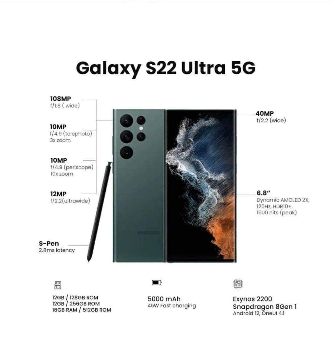 Samsung Galaxy S22 Ultra 5G lộ thông số chi tiết.