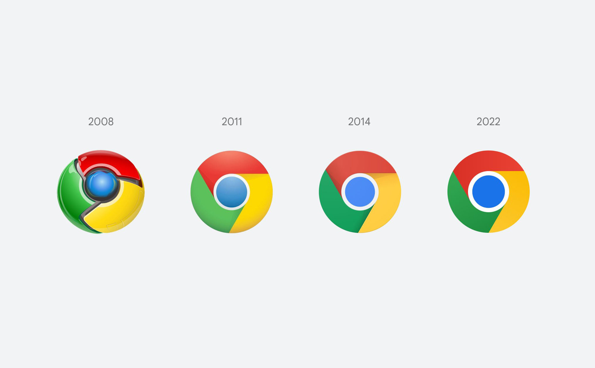 Đố bạn biết icon Chrome mới khác icon cũ chỗ nào