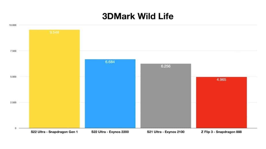 3DMark_Wild_Life.jpg