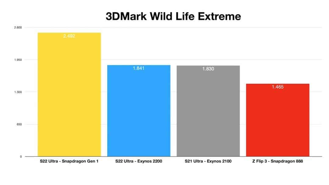 3DMark_Wild_Life_Extreme.jpg