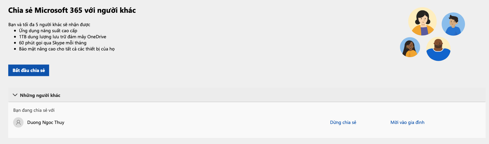 Tìm bạn dùng chung Office 365 Family, gói bản quyền này bao gồm: