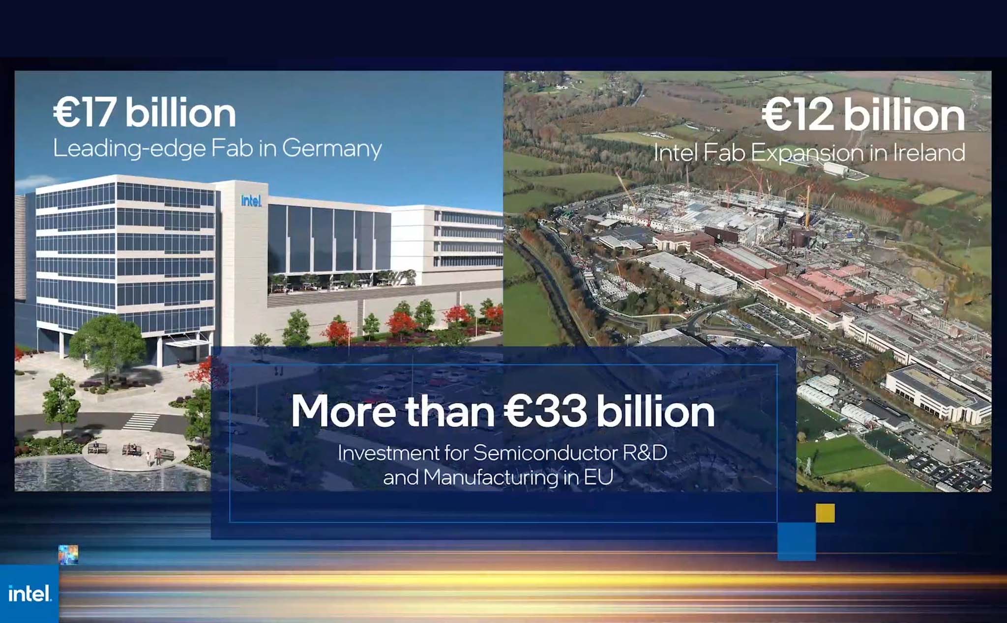 Intel đầu tư 80 tỉ EUR vào một loạt các nước châu Âu, Đức sẽ có nhà máy bán dẫn 17 tỉ EUR