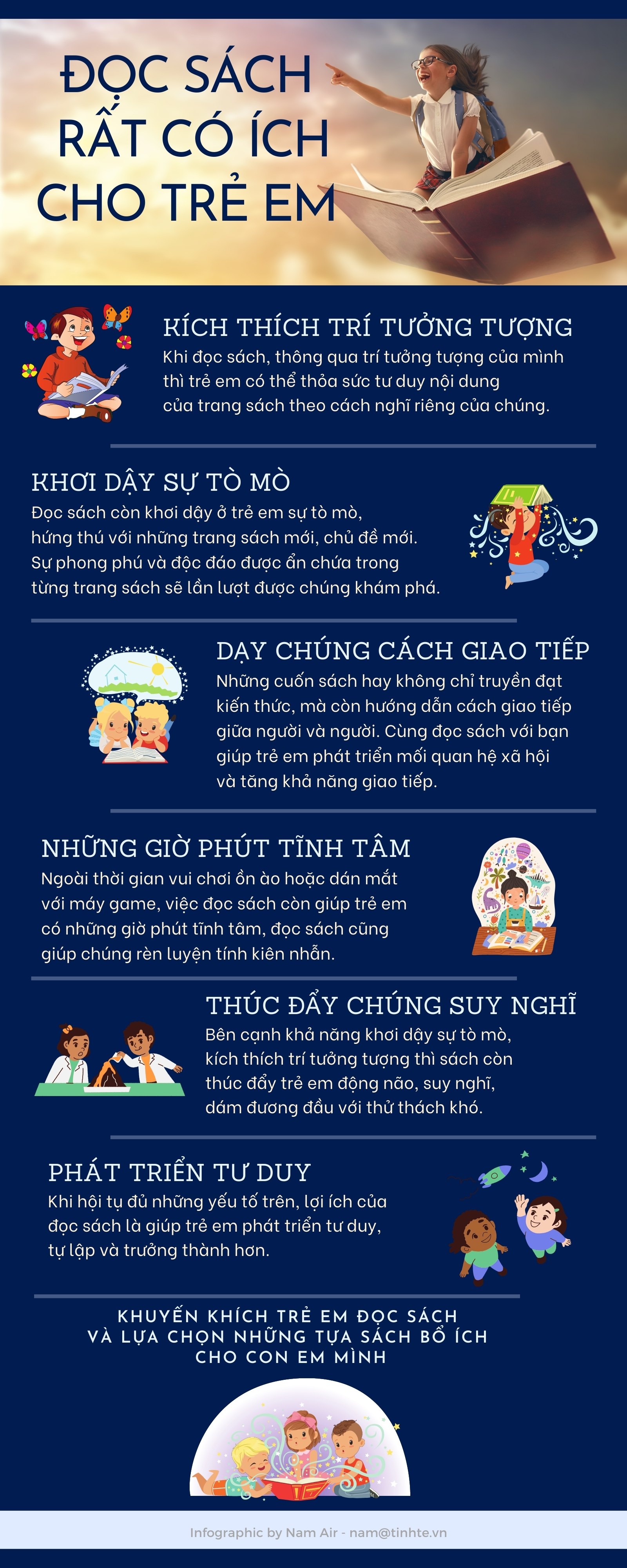 Infographic: Đọc sách giúp ích cho trẻ em như thế nào