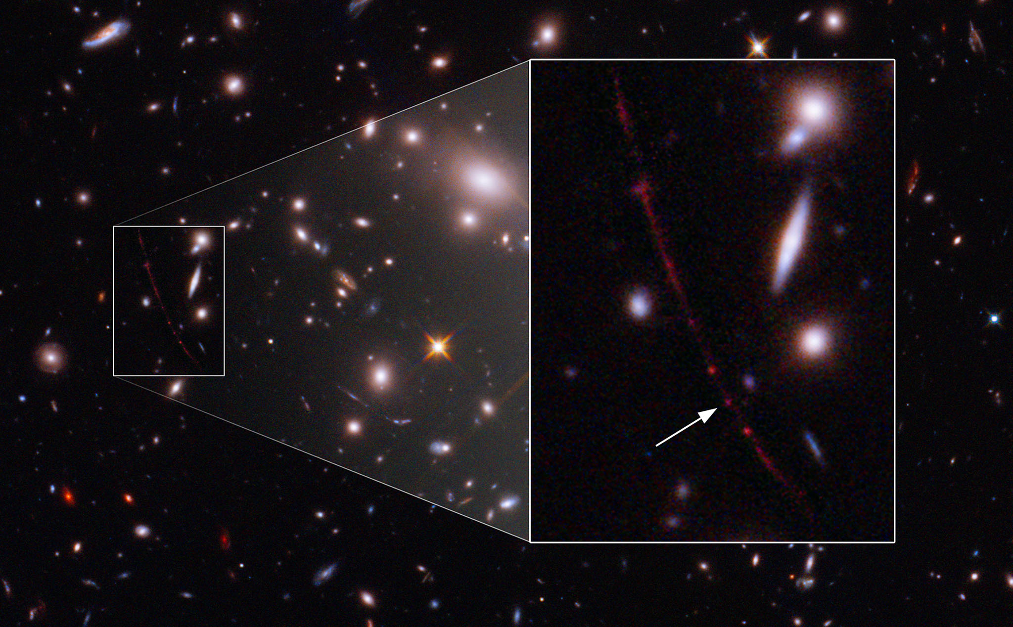 Earendel - Ngôi sao xa nhất trong vũ trụ mà kính Hubble vừa phát hiện