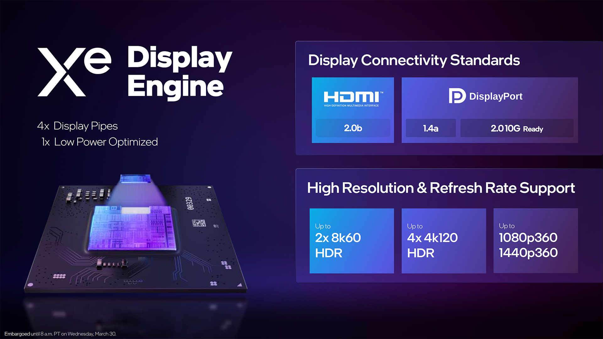 006 Intel Arc Xe media display.jpg