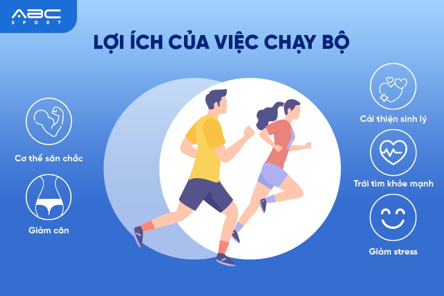 Lợi ích sức khỏe từ máy chạy bộ điện mang lại là gì?