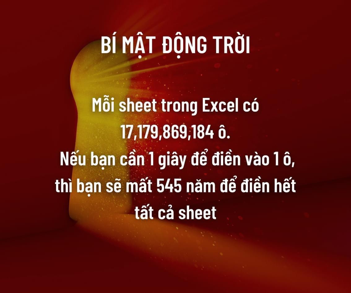 Vãi cả shit