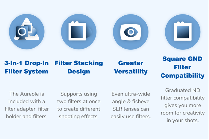 cover_Benro-Unveils-Aureole-the-First-Detachable-Multi-Functional-Filter-Adapter_3.png