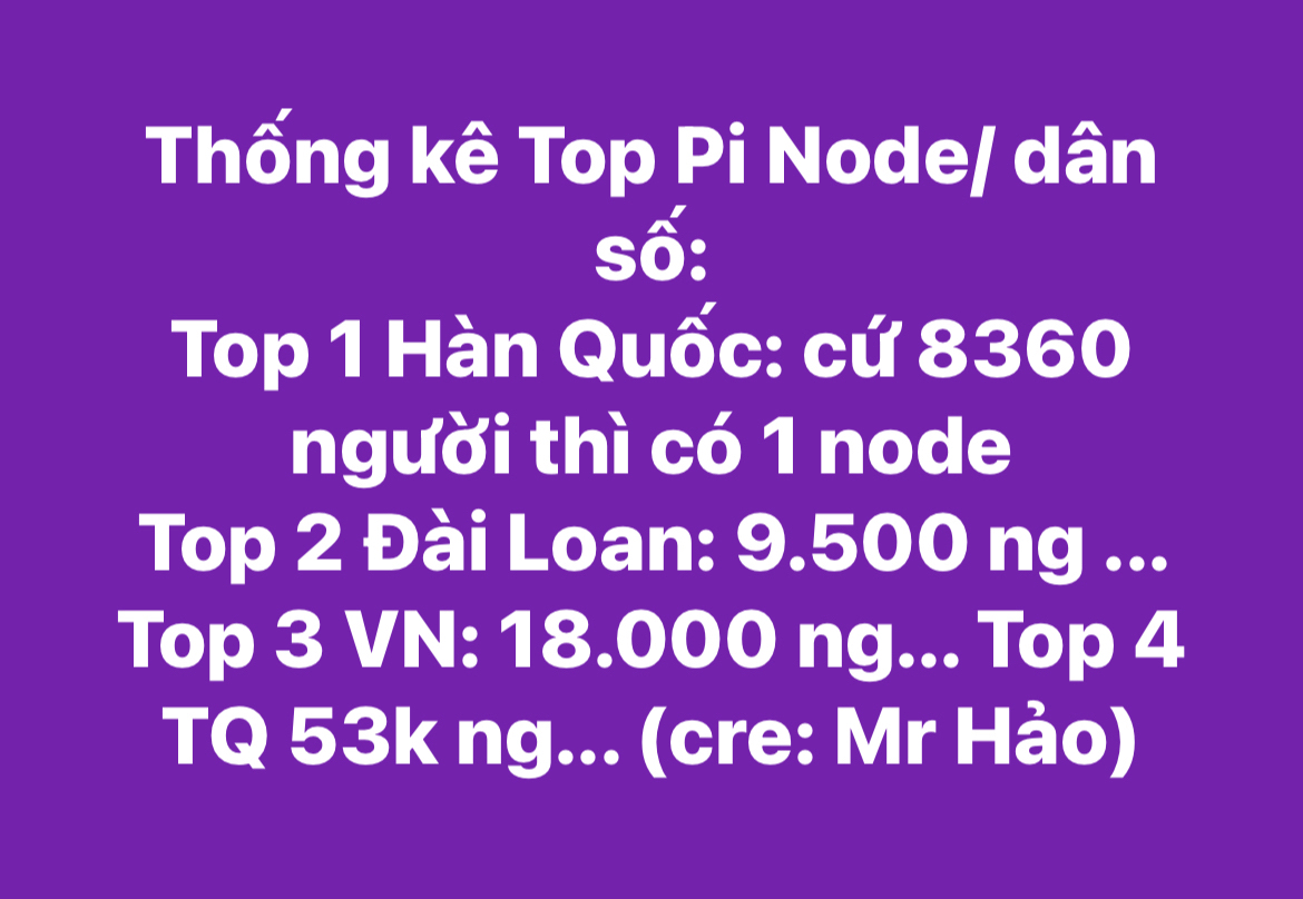 VN sánh vai các cường quốc Châu Á