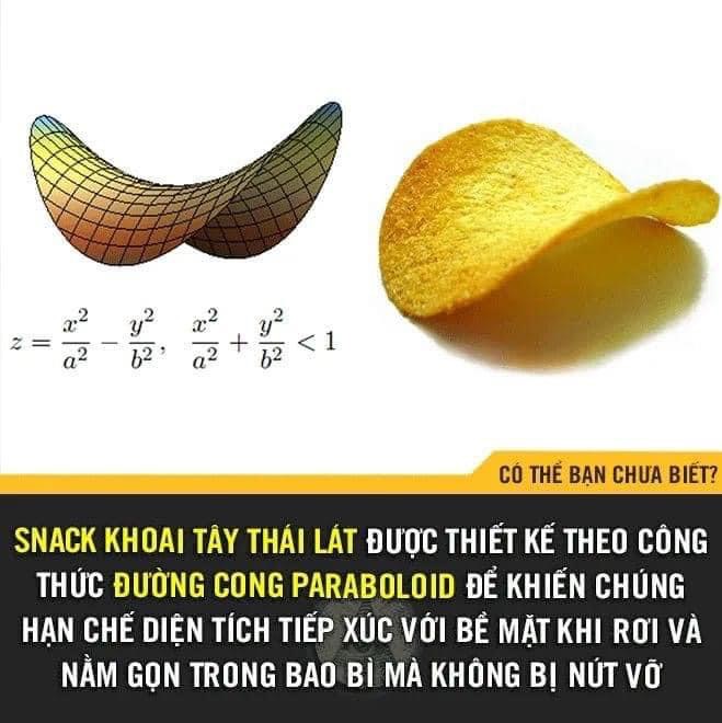 Kiến thức khoa học