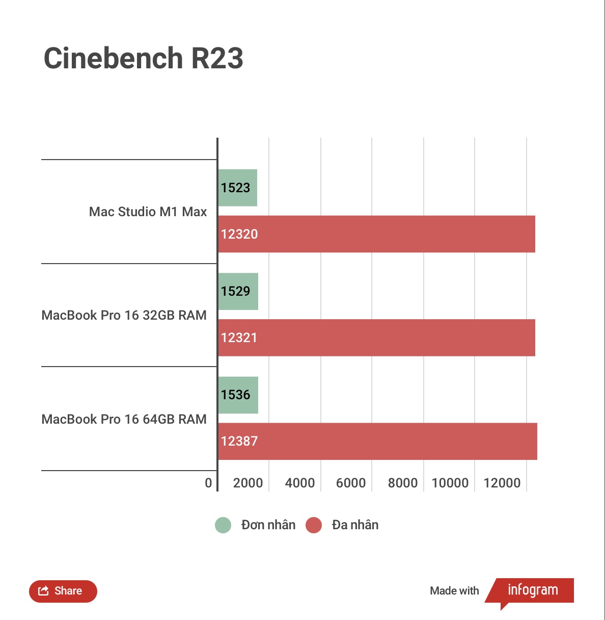 cinebench.jpeg