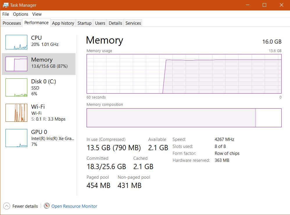 050 RAM usage 1.jpg