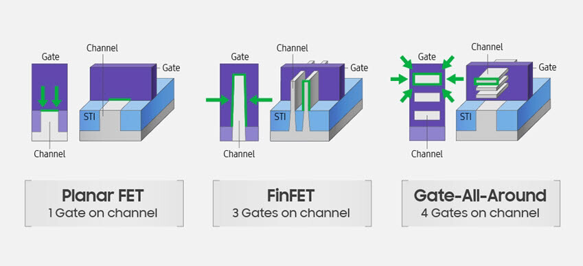 tsmc_gaa_n2_2nm_2025_tinhte.jpg