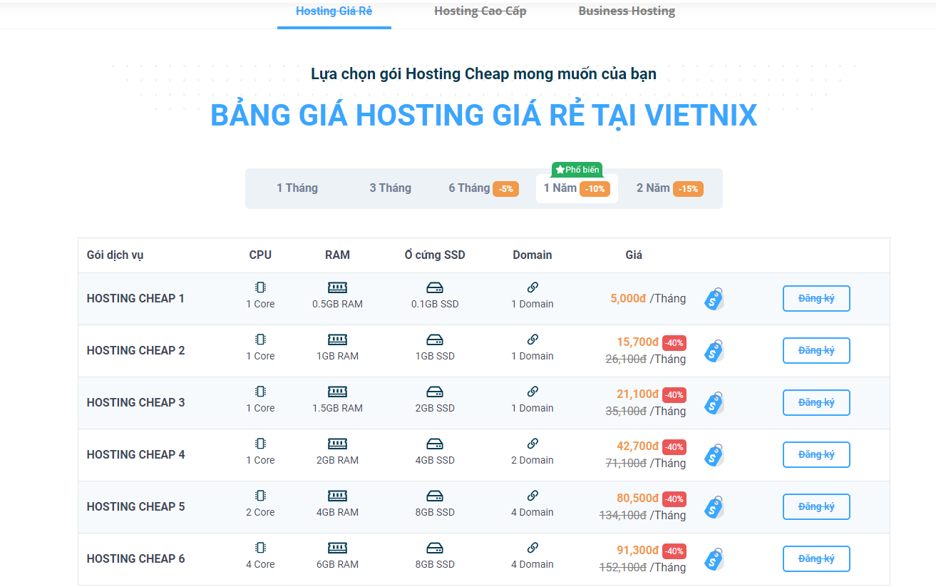 Top 7 dịch vụ hosting giá rẻ tốc độ cao, tốt nhất 2022