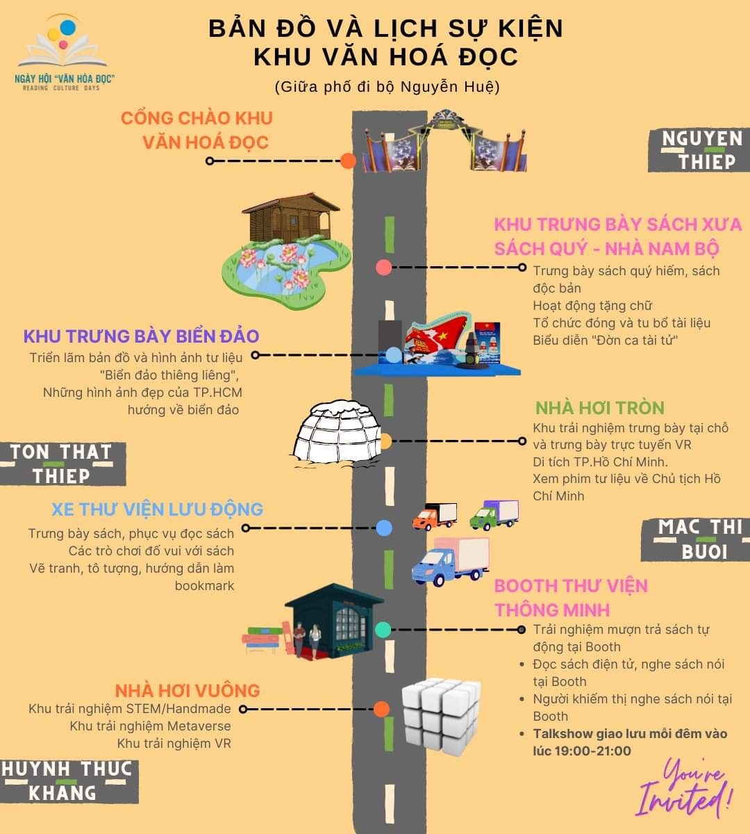 Sự kiện ngày sách 21/4 ở phố đi bộ Nguyễn Huệ