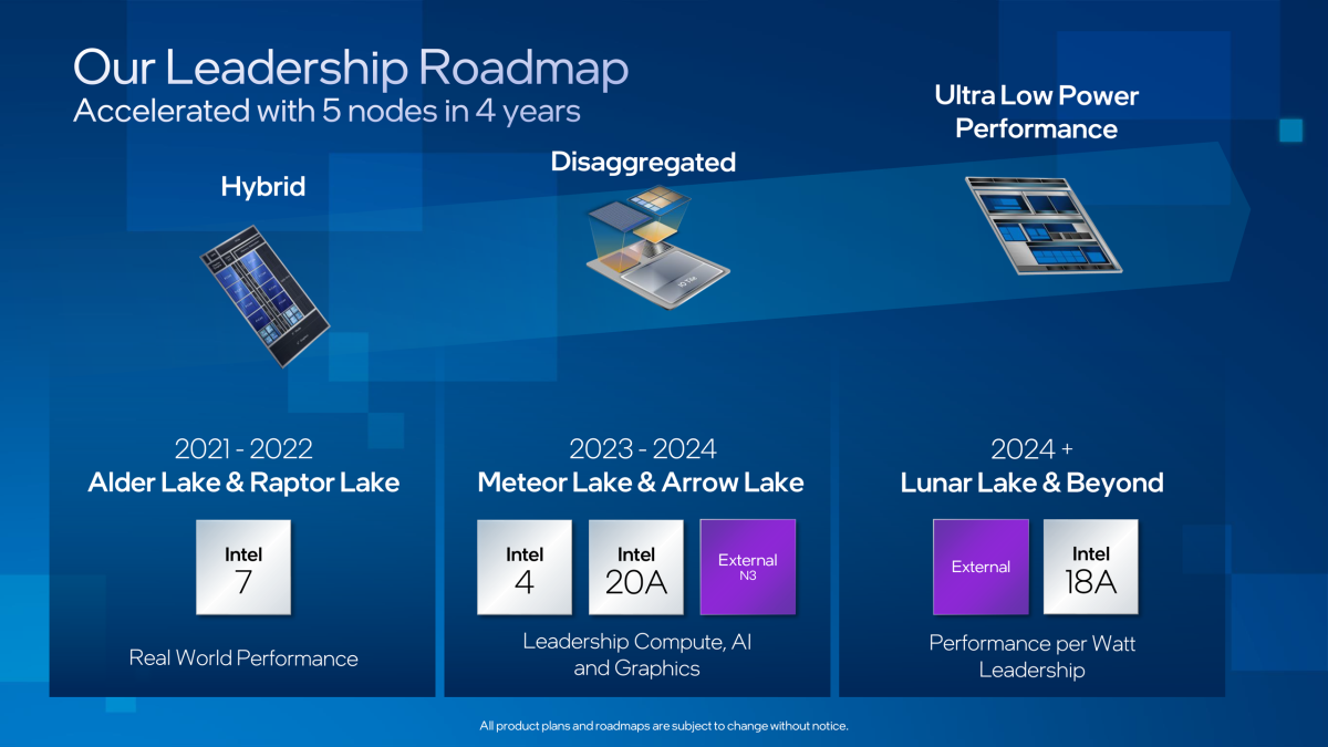 tsmc_node_n2_apple_intel_alpha_tinhte-2.png