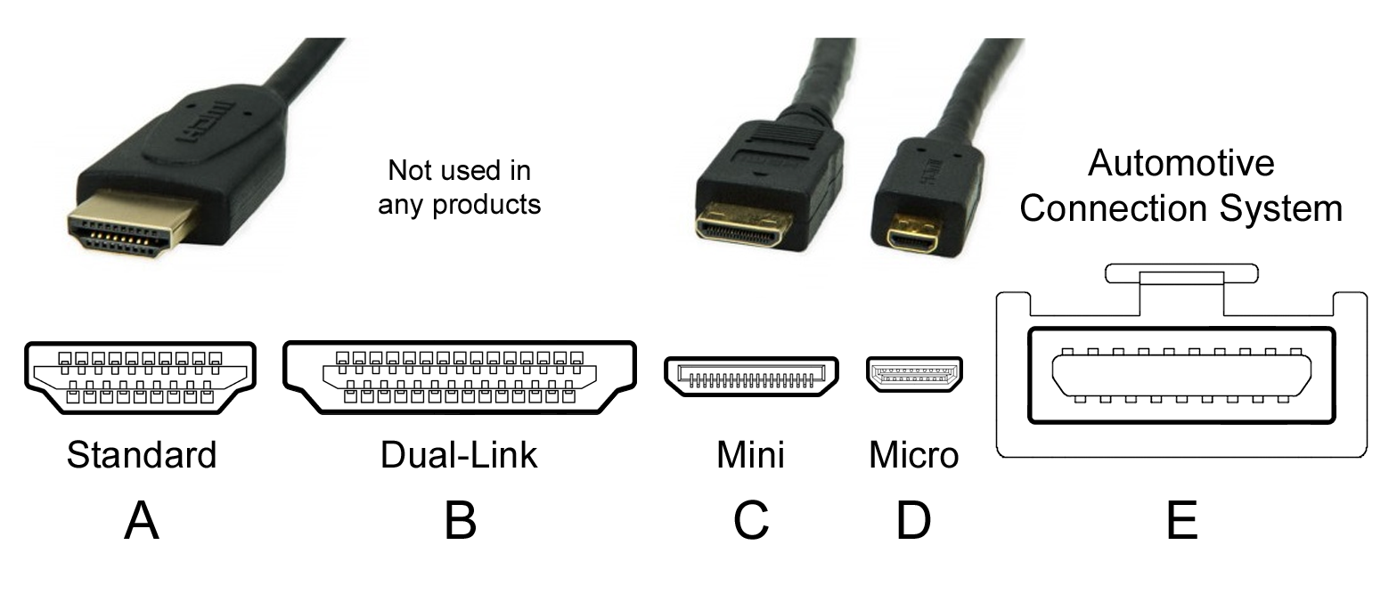 cap_hdmi_connector_tinhte.png