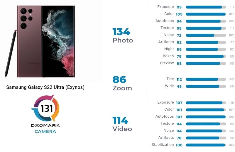 S22_Ultra_Exynos.jpg