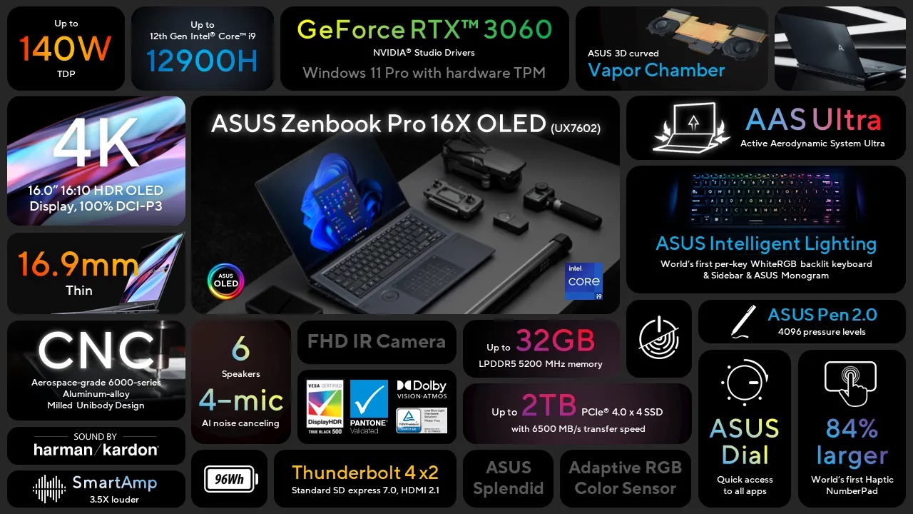 ASUS_Zenbook_Pro_16X_OLED_UX7602.PNG.jpg