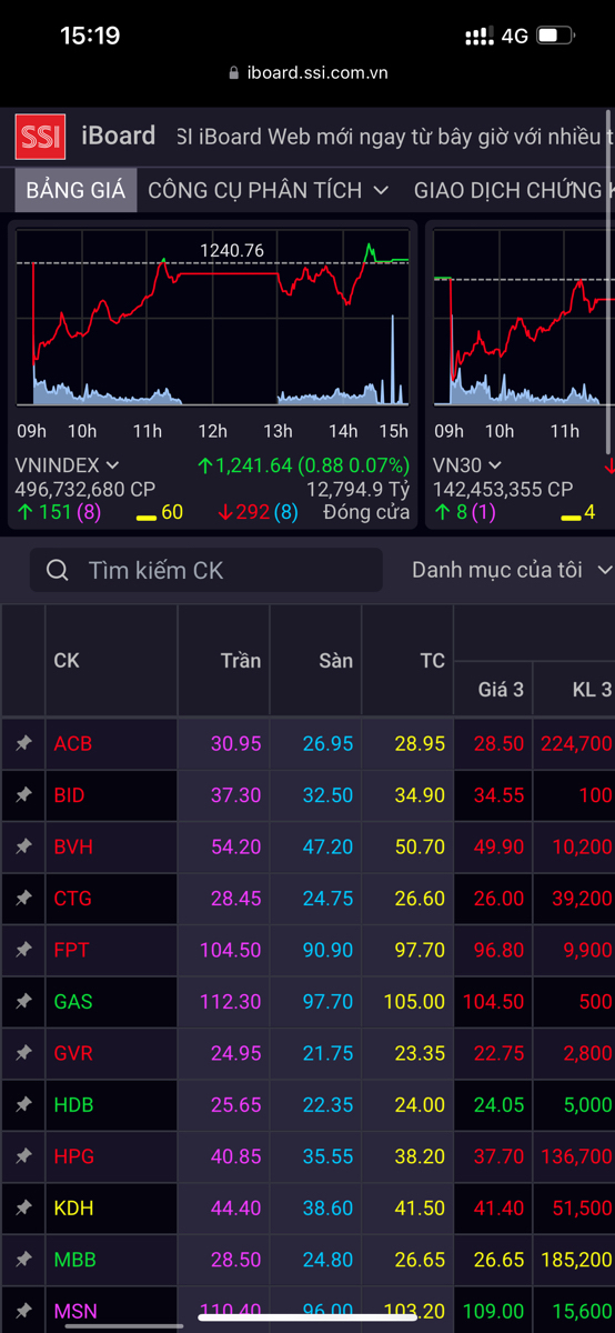 Tàu lượn tốc hành và pha vượt tường lửa.