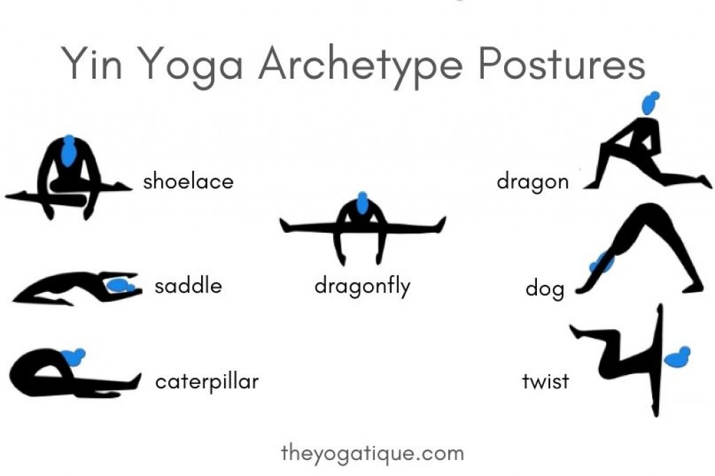 Yin-yoga-basic-poses-1024x683.jpeg