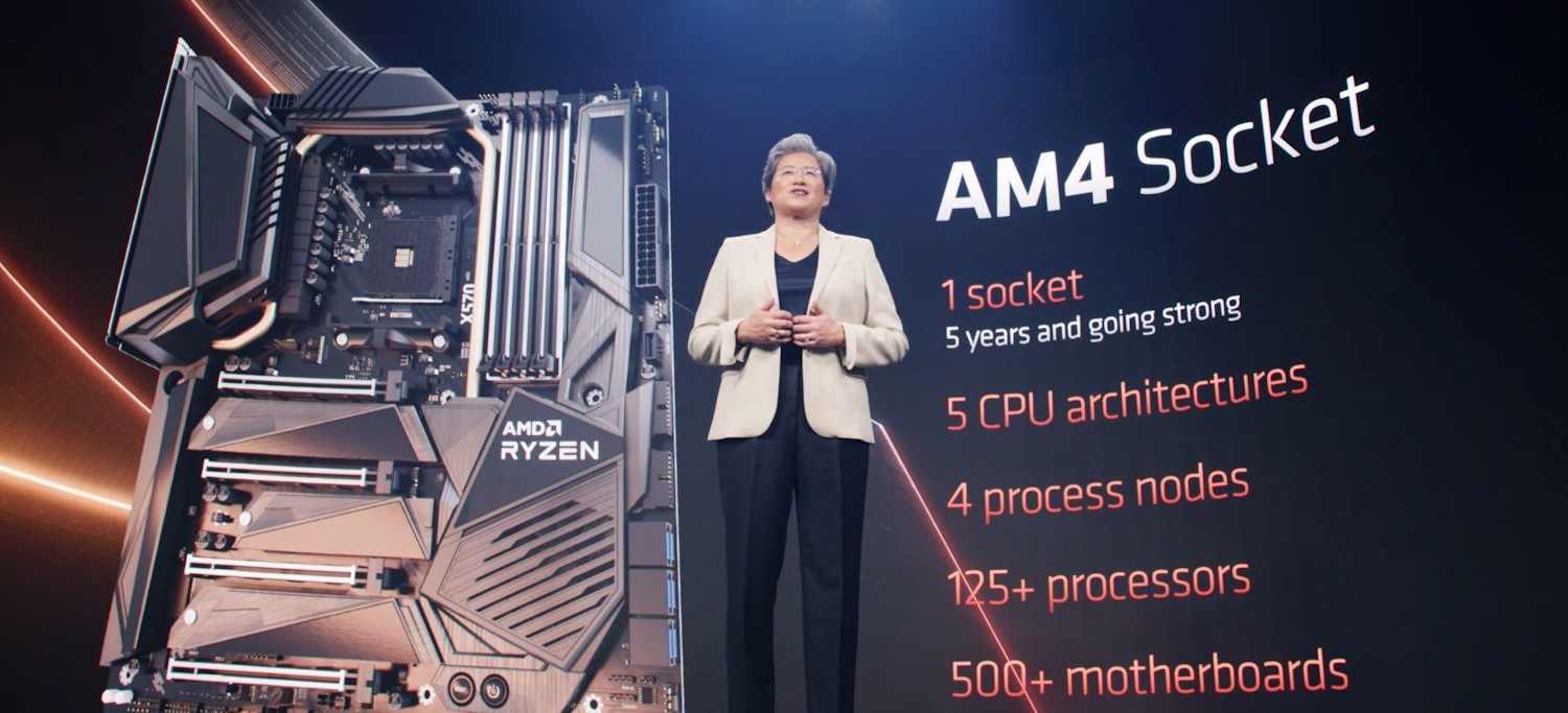 Nền tảng AM5 sắp ra mắt, nhưng AMD xác nhận AM4 mãi trường tồn