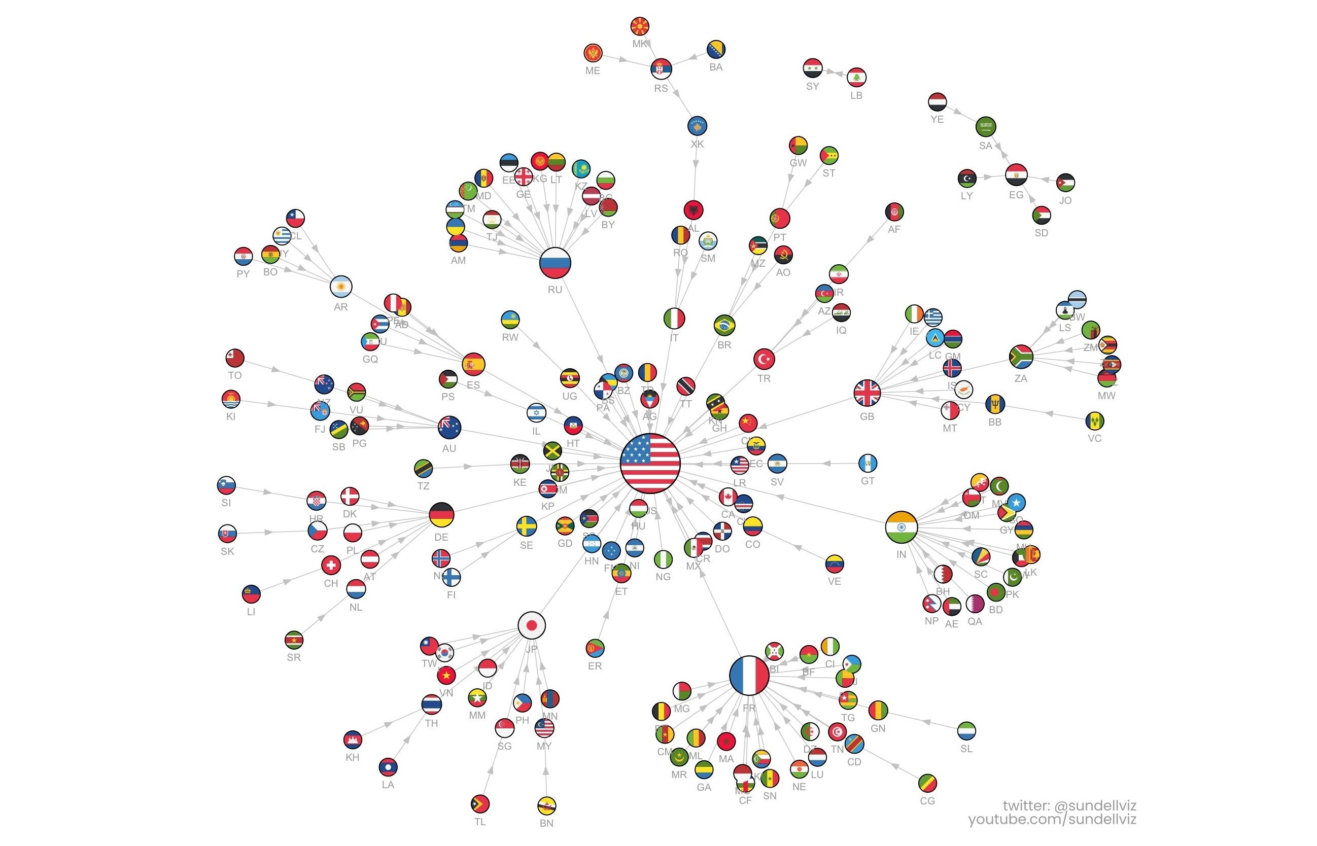Infographic: Những quốc gia được tìm kiếm trên google nhiều nhất