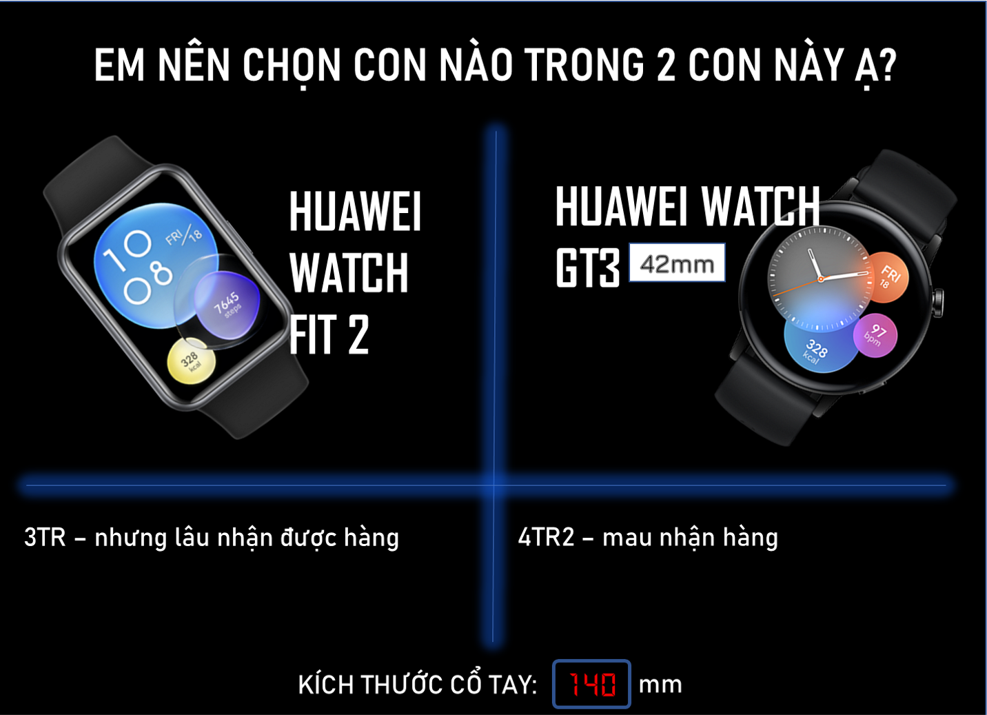 Nên chọn Huawei Watch Fit 2 hay Huawei Watch GT3 42mm ạ?