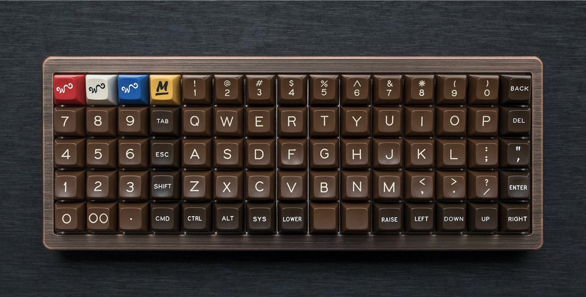 Chocolatier (Chương Webb).jpg