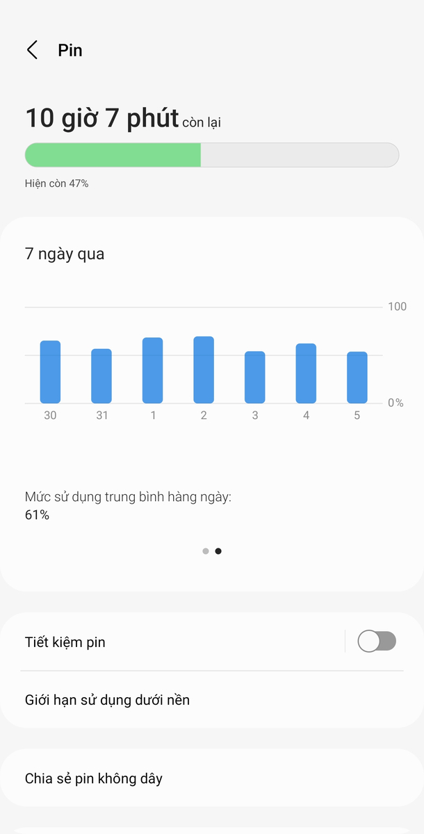 Cứ 7h nhấc điện thoại đi làm. Tối trước khi ngủ lại đặt lên đế không dây. Thoải mái hơn cắm dây hẳn