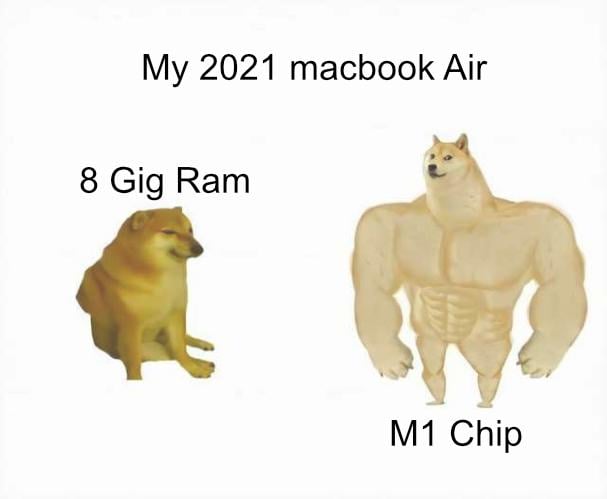 MacBook Air 2021