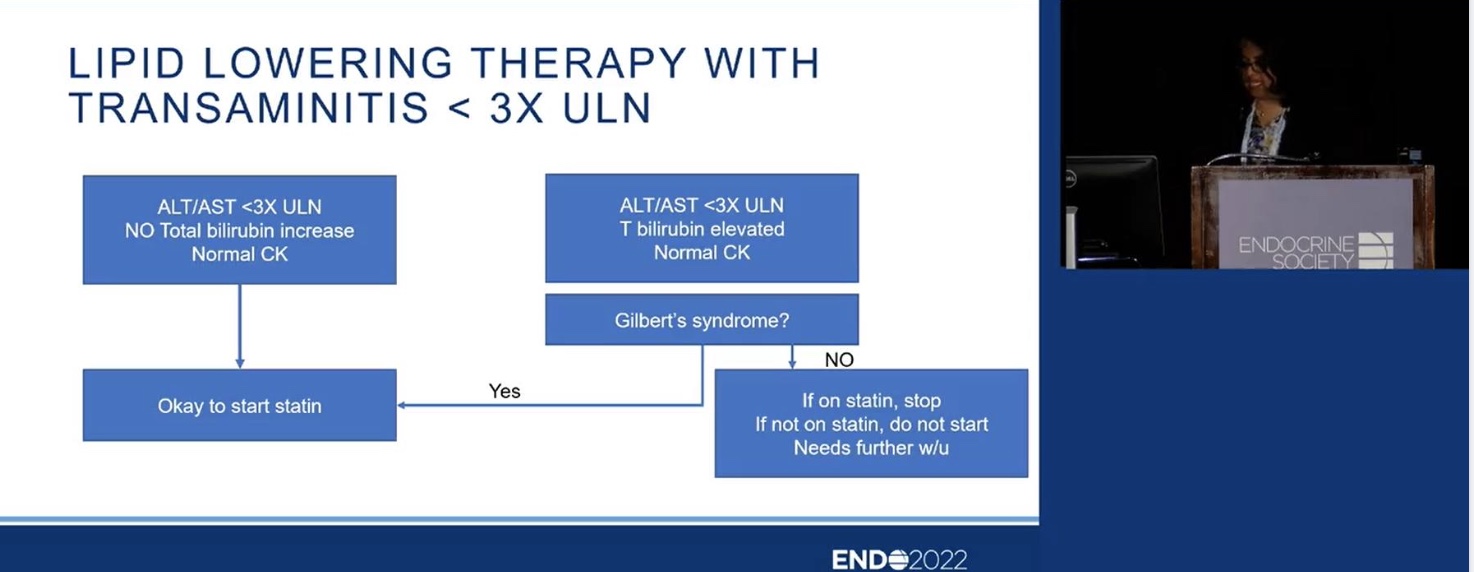 Điều trị rối loạn Lipid máu thế nào khi BN có tăng men gan ?