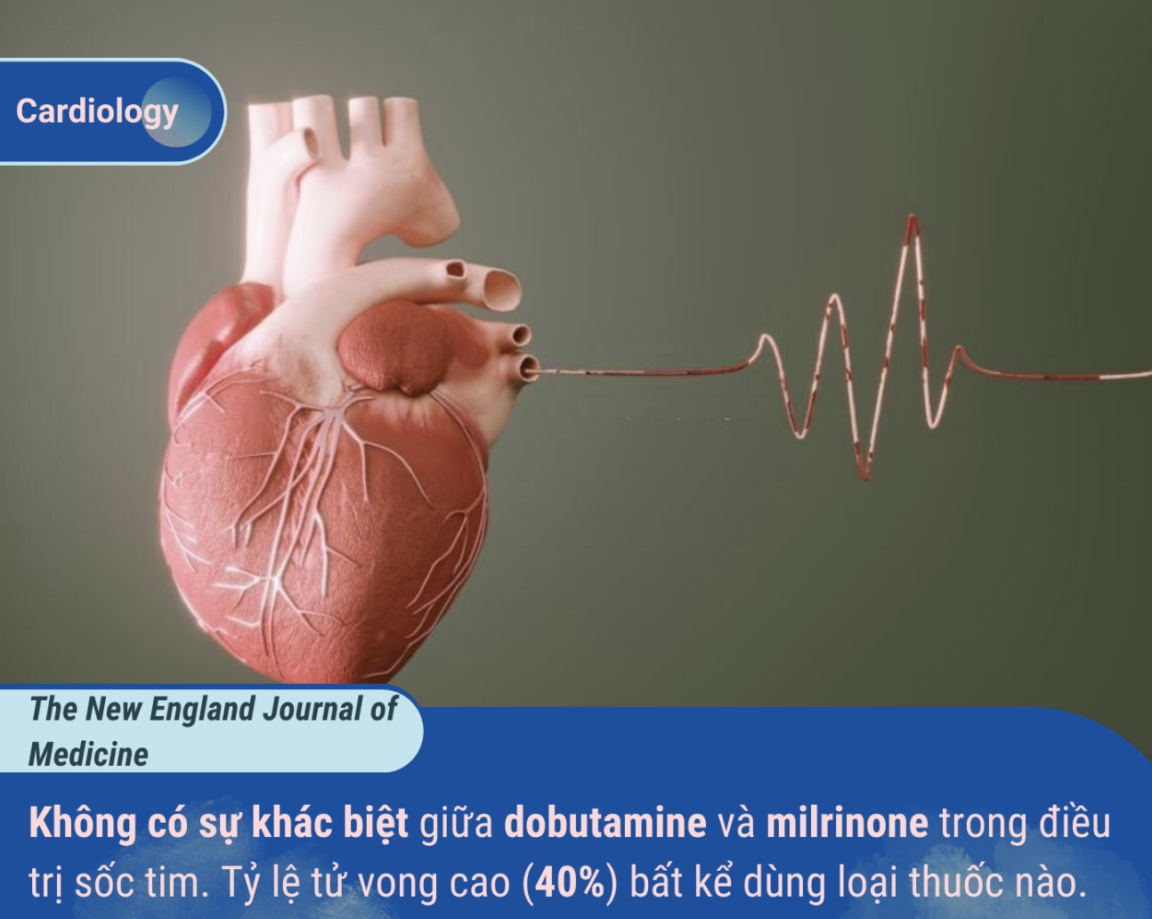 MILRINONE SO VỚI DOBUTAMINE TRONG ĐIỀU TRỊ SỐC TIM