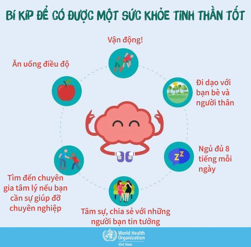 ‍♀️Tháng này là tháng Quốc tế chăm sóc bản thân!