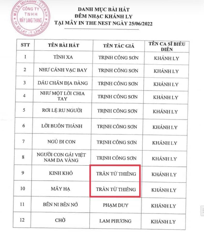 Tác giả khóc một dòng sông tên mình lạ quá...